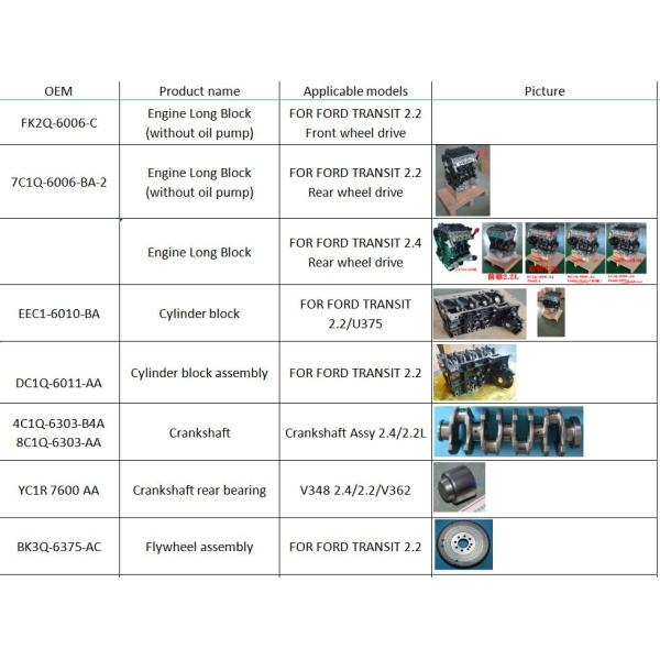 Кранкшафт BK2Q-6303-AA 4C1Q-6303-B4A 8C1Q-6303-AA BK2Q6303AA 4C1Q6303B4A 8C1Q6303AA Для Ford Transit 2.4 / 2.2L