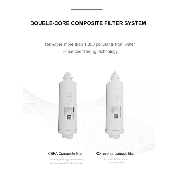 Nobana Water Filter Cartridge CBPA Filter and RO Filter