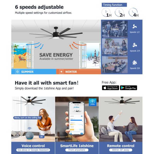 Industrial Plastic Ceiling Fan Designed for Maximum Durability and Performance in Manufacturing Plants and Storage Areas