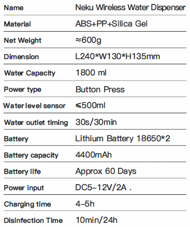 Wireless Pet Water Dispenser , Cat / Dog Smart Water Fountain
