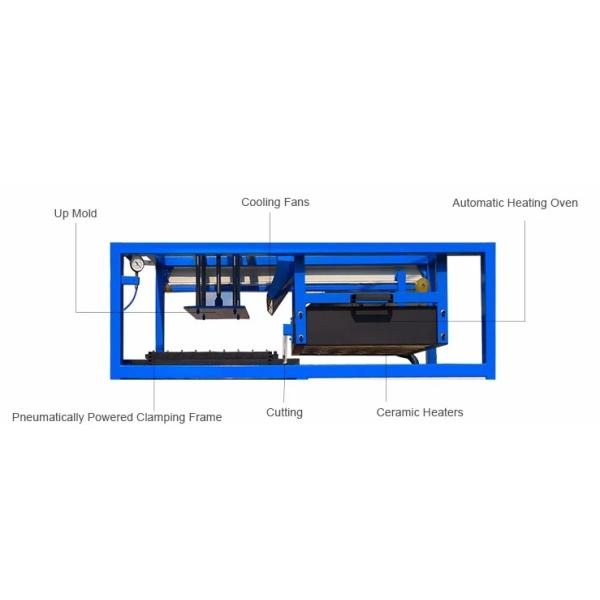 Plastic Vacuum Thermoforming Machine