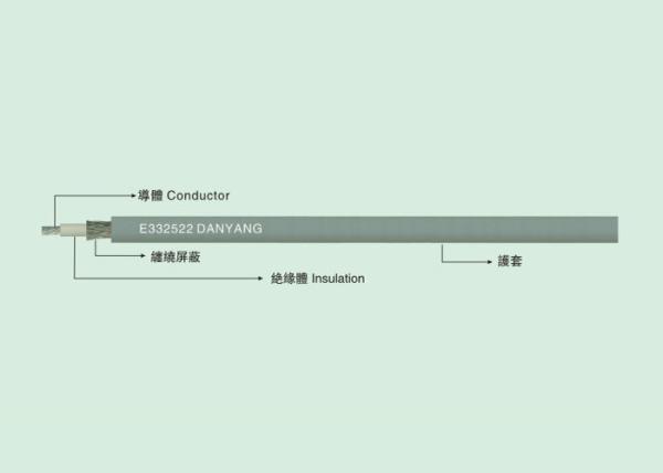UL 1533 UL Style 1533 CSA AWM 1A Winding shielded wire