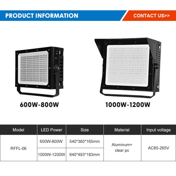 High Grade Ip65 étanche à l'eau Cour de basket-ball Sport Light 600w-800w 1000w-1200w Aluminium Led Stadium Light
