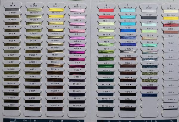 Versatile Metallic Yarns Easy Use For Embroidery Machine