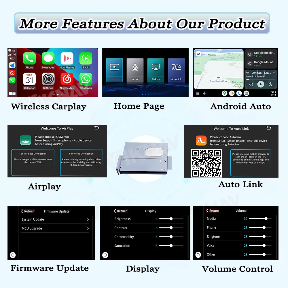 Viknav Linux System Decoder Box Apple Android Wireless Auto CarPlay Для Toyota RAV4 2013-2018 годах