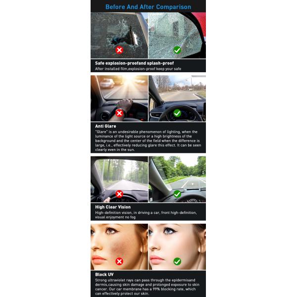 Керамический Nano Window Tint IRR 95% UVR 99% для автомобильных окон IR Series