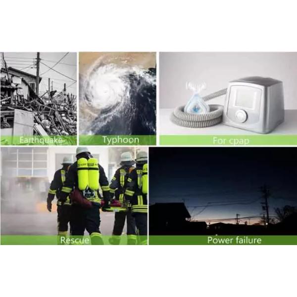 2000w 110v 230v Portable Outdoor Solar Power Station LiFePO4