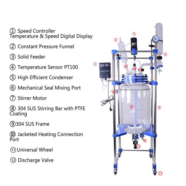 Pharmaceutical 200L Chemical Glass Reactor