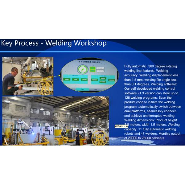 Classificações IP55 Armários de telecomunicações exteriores Armário de controlo elétrico com ar condicionado