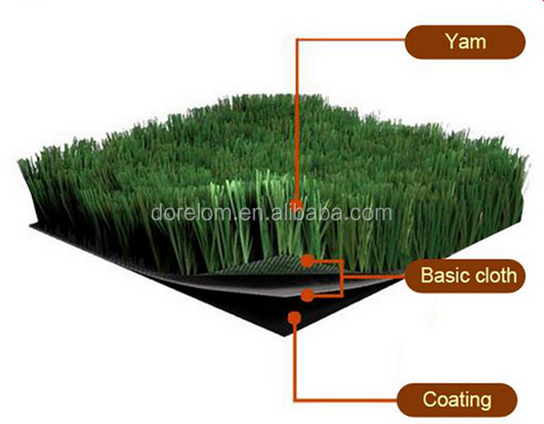Mini Football Court Artificial Grass with 50mm Height and Non-woven SBR Backing in 2021