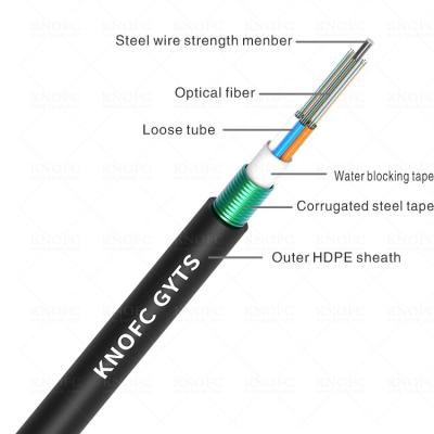 24core HDPE Armoured Fiber Optical Cable Underground Buried