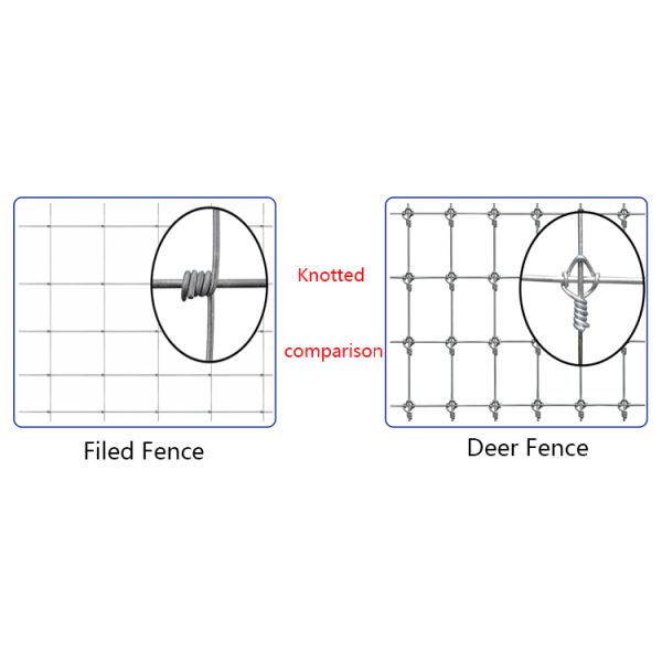 14 Gauge 4ft × 328ft Cattle Fence Panels, Farm Fence Grassland Fencing, For Yard Garden And Animal Protection Galvanized Fixed Knot Farm Fencing Wire for Deer Cattle Sheep Safety Use