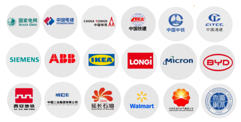 600V 1000V LV Low Voltage Cable For Underground , Low Voltage Electrical Wire