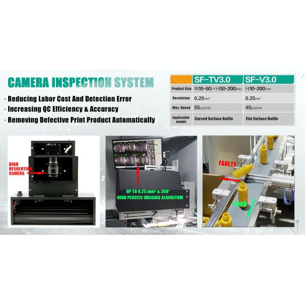 Auto 3 Colors Servo Printing Machine for Decoration of Pen Barrels & Cosmetics Tubes
