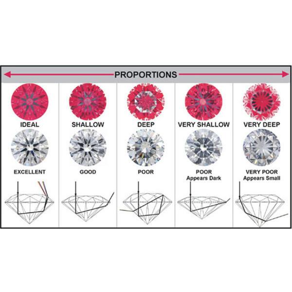 Shenzhen Wish Gold Diamond Jewelry Co., Ltd.