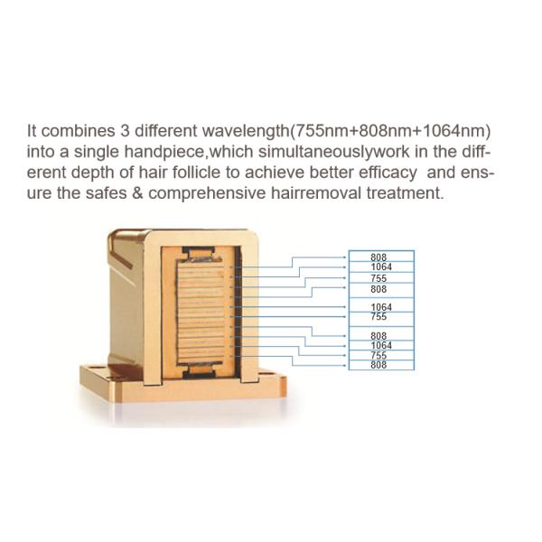 Nubway 755nm alex laser 808nm 1064nm triple wavelength diode laser machine for hair removal