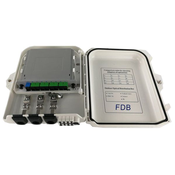New Fiber Optic PLC Splitter Plug-in type 1x16 LGX box card insert with SC/UPC Connector module in Telecommunication systems