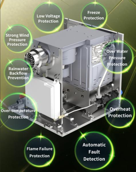 Outdoor RV Gas Water Heater 65000-80000BTU Customizable With Anti Rain Backflow