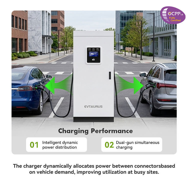  Commercial CCS2 GBT Chademo NACS 240kw for DC Fast Charging with OCPP, CE ISO Certificate