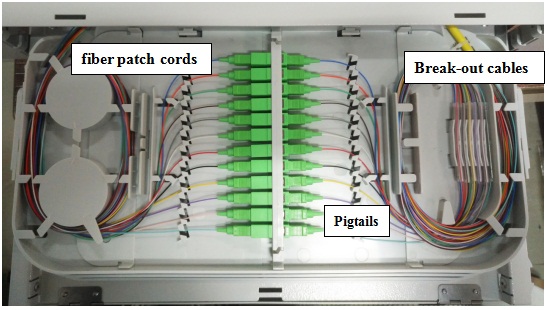 4 Splice Cassette Fiber Optic Rack Mount Patch Panels 48 Ports Pull Out ODF 19