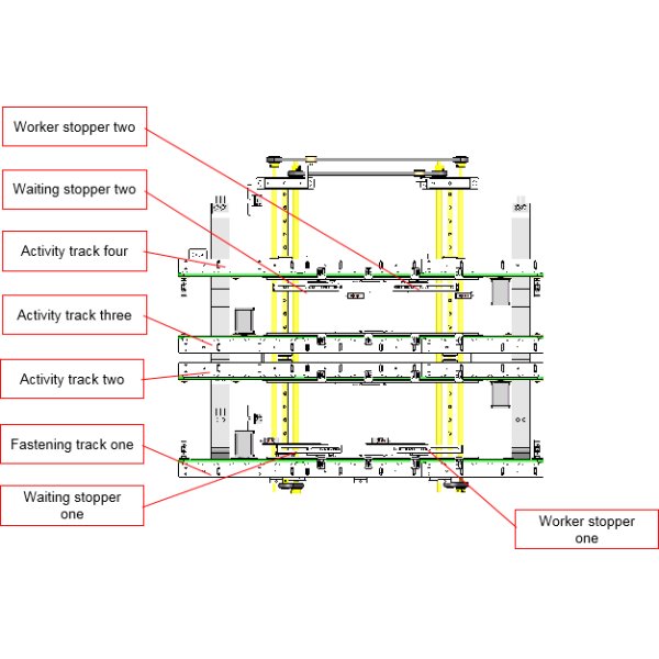 High Quality Durable Fully Automatic SMT Jet Dispenser  for Production Line