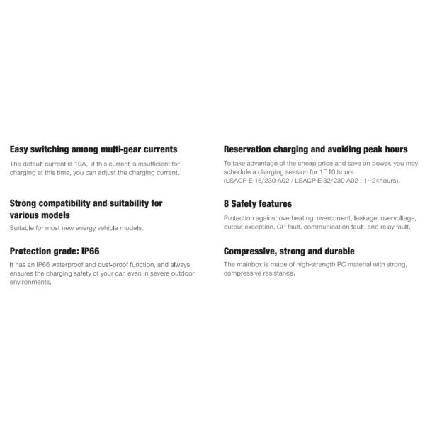 Выключатель LSACP-E V2L оптимизирует зарядку с расписанием сеансов для электромобилей