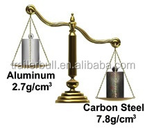 36000L 2 Axles Carbon Steel Tank Semi Trailer for Fuel and Diesel Transportation