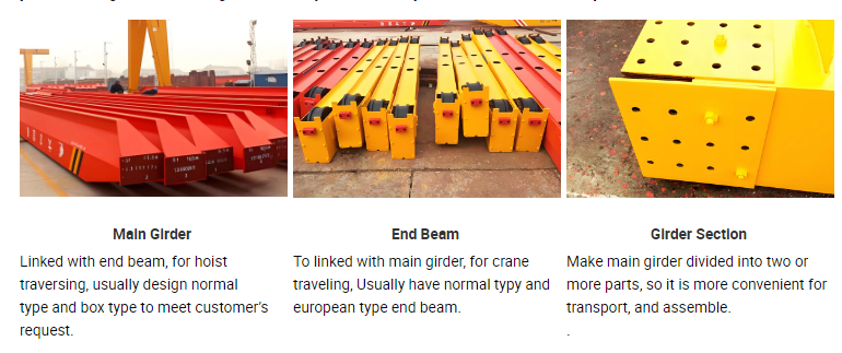 Single Girder EOT Crane with 25T Max Lifting Load A3-A4 Work Duty and PLC Motor Gear for Industrial Use
