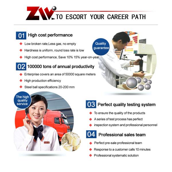 Cement Plant grinding media balls in cast and forged , Surface hardness HRC 58-65