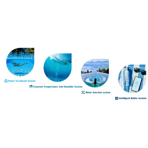 Стекло акриловое с надземными бассейнами