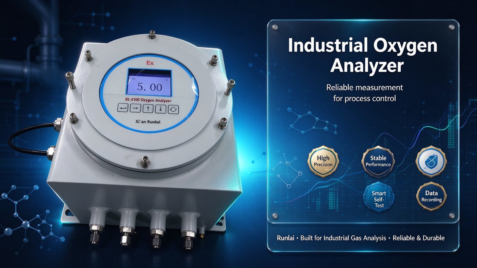 Intelligent Explosion Proof Gas Analyzer Oxygen Purity Analyzer For Petrochemical Use