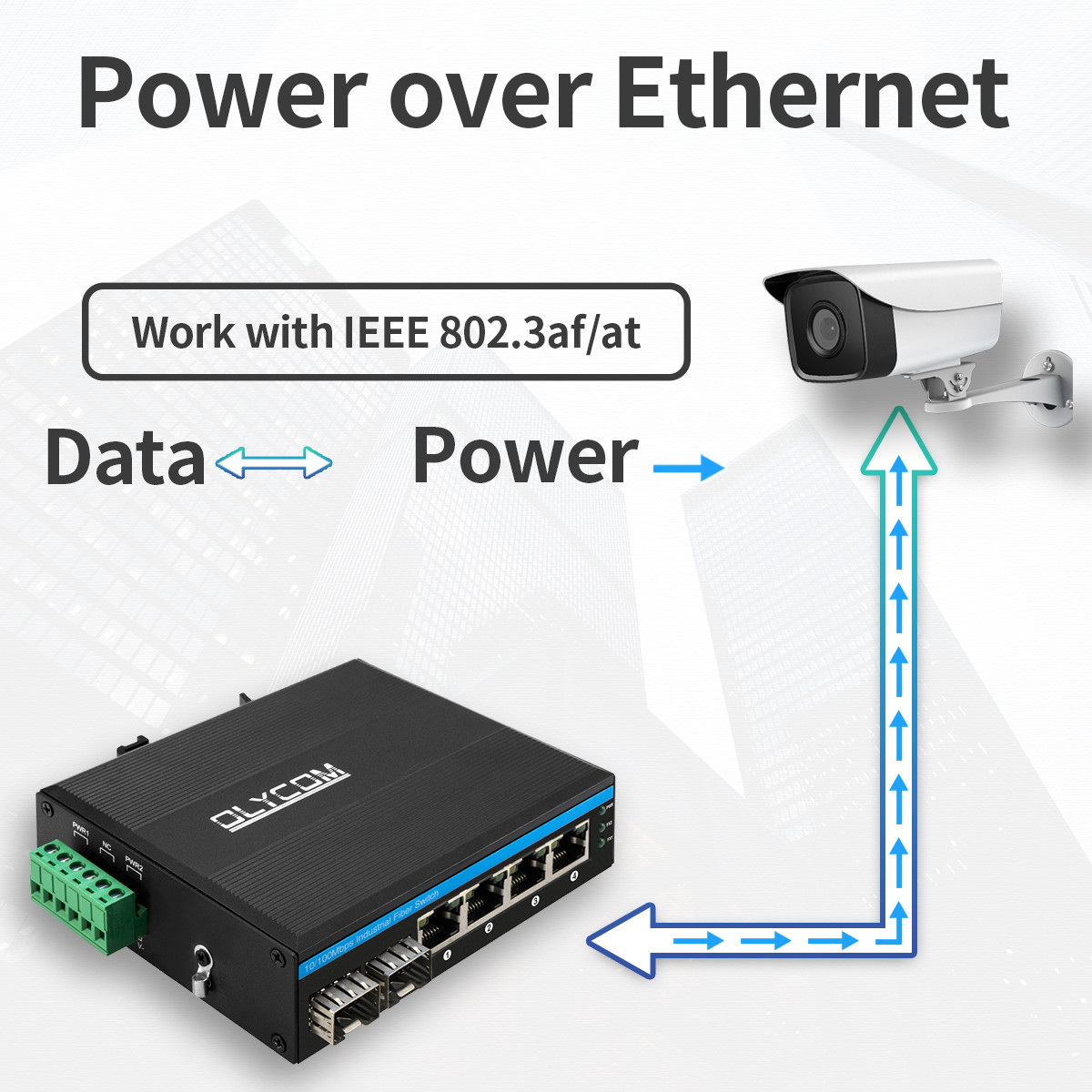 Промышленный неуправляемый коммутатор POE 4 порта 100Mbps SFP Fiber Network 15.4W/30W Стандарт