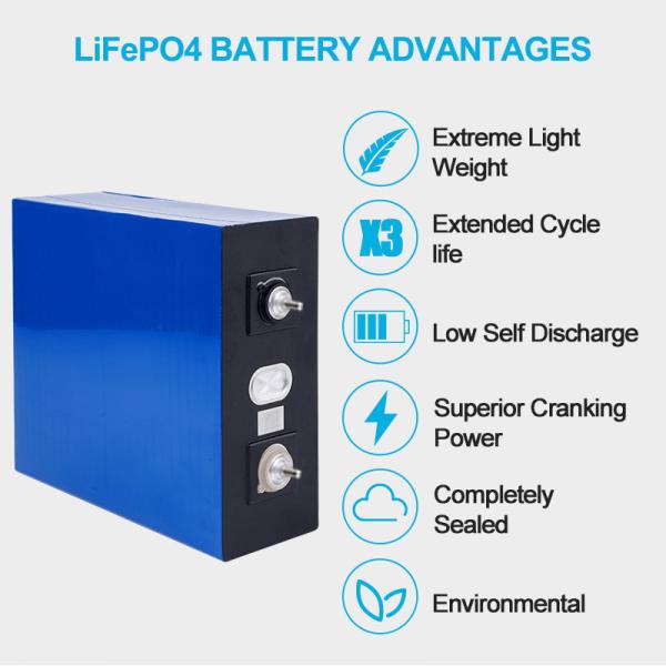 Литийная батарея LiFePO4 Custom 3.2V 100AH 200AH 280AH 400AH Призматические батарейки литийной батареи класса А для EV / солнечной системы