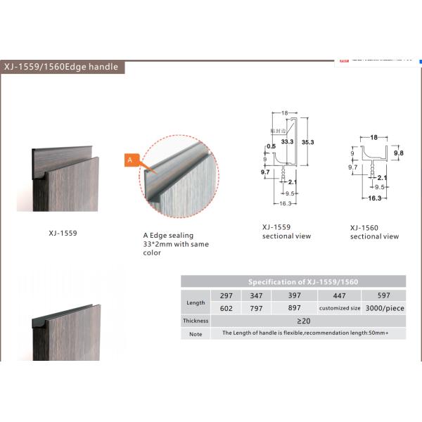 Ручки кухни оборудования мебели RCR 1559 447mm алюминиевые