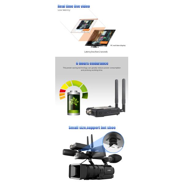 Выход Дрон Live Streaming Приложение Управление 4G и Wi-Fi Windows Video Encoder