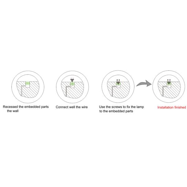 Закаленные света SMD3030 SS316L СИД стеклянной площади лужайки подземные