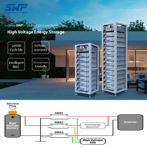 736V 205Ah Lipo Hv Storage Voltage Enhanced Grid Stability Reliability