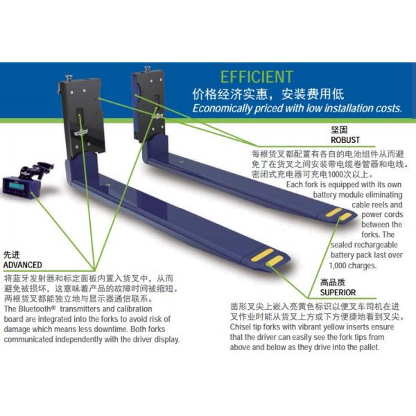 Battery Powered Replacement Forklift Forks With Bluetooth Transmitters