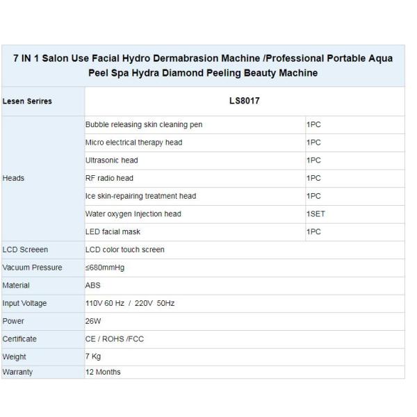 19 в 1 лицевой машине машины/портативном оборудовании Хйдрафасиал для салона