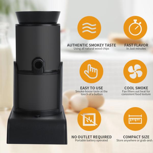 Plastic Utensils and Handheld Smoke Generator for Smoke Generation in Molecular Cuisine