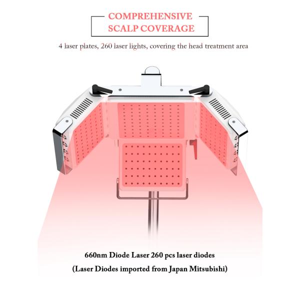 PDT led luz facial/fototerapia cuidado de la piel/led pdt bio-terapia de luz rejuvenecimiento de la piel
