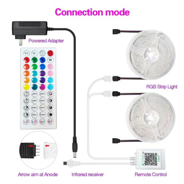 ブルートゥース 音楽 RGB ライト ストライプセット 5050 24v 40m 640 ランプ 44 キー LED スマート