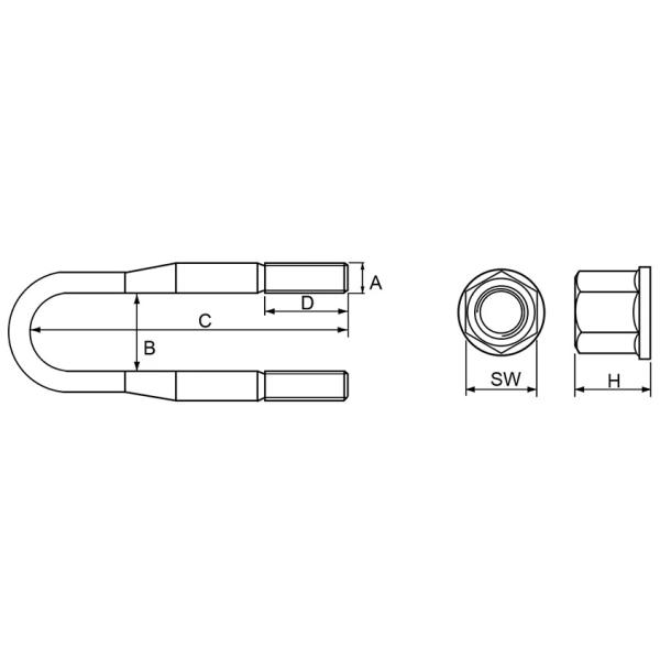 Clasificación de las emisiones de gases de efecto invernadero