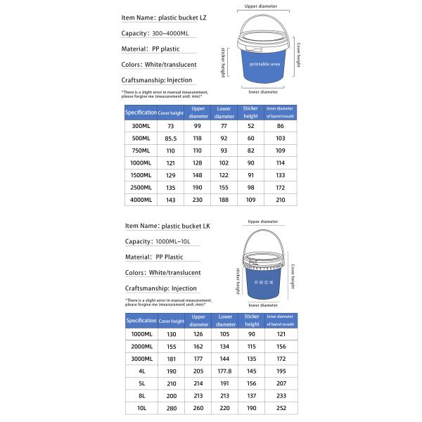 Бутылка прозрачные пластиковые белковые ванны пузыри еда с PP крышкой настраиваемая логотип упаковки