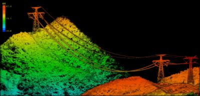 Precision Airborne Laser Scanning In Aerial LiDAR Easyscan W30