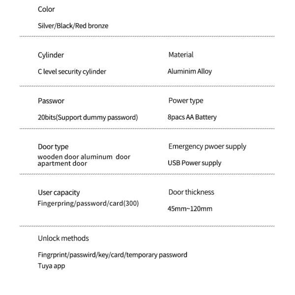 Алюминиевый Туя Умный замок отпечатков пальцев Черный Замок гостиничного номера Электронные дверные замки