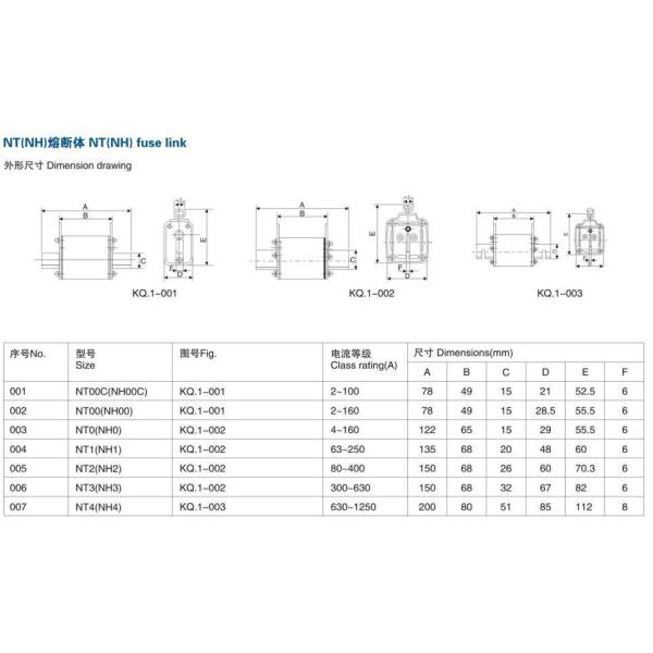 HRC Blade Fuse Base Nt2 3p CE/RoHS Nh2 Feeder Pillar Unit/Copper для солнечной фотоэлектрической системы