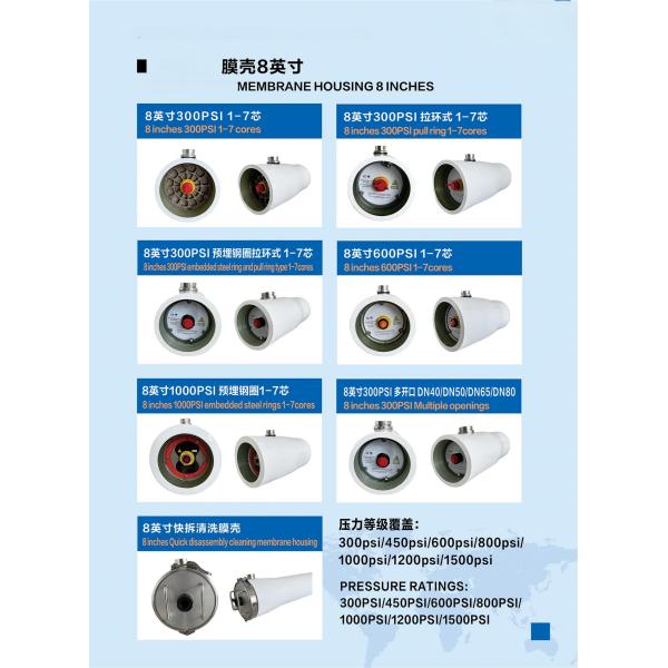 Fiberglass High Temperature Resistance R8040-300PSI Membrane Housing