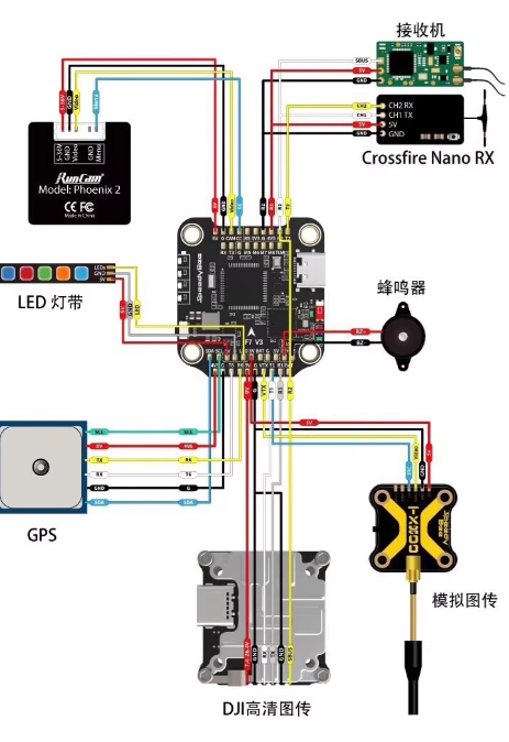 SpeedyBee F7 V3 BL32 50A 30X30 Stack BMI270 F722 Flight Controller BLHELI32 4in1 ESC 3-6S FPV Freestyle Drones DIY Part Aluminum