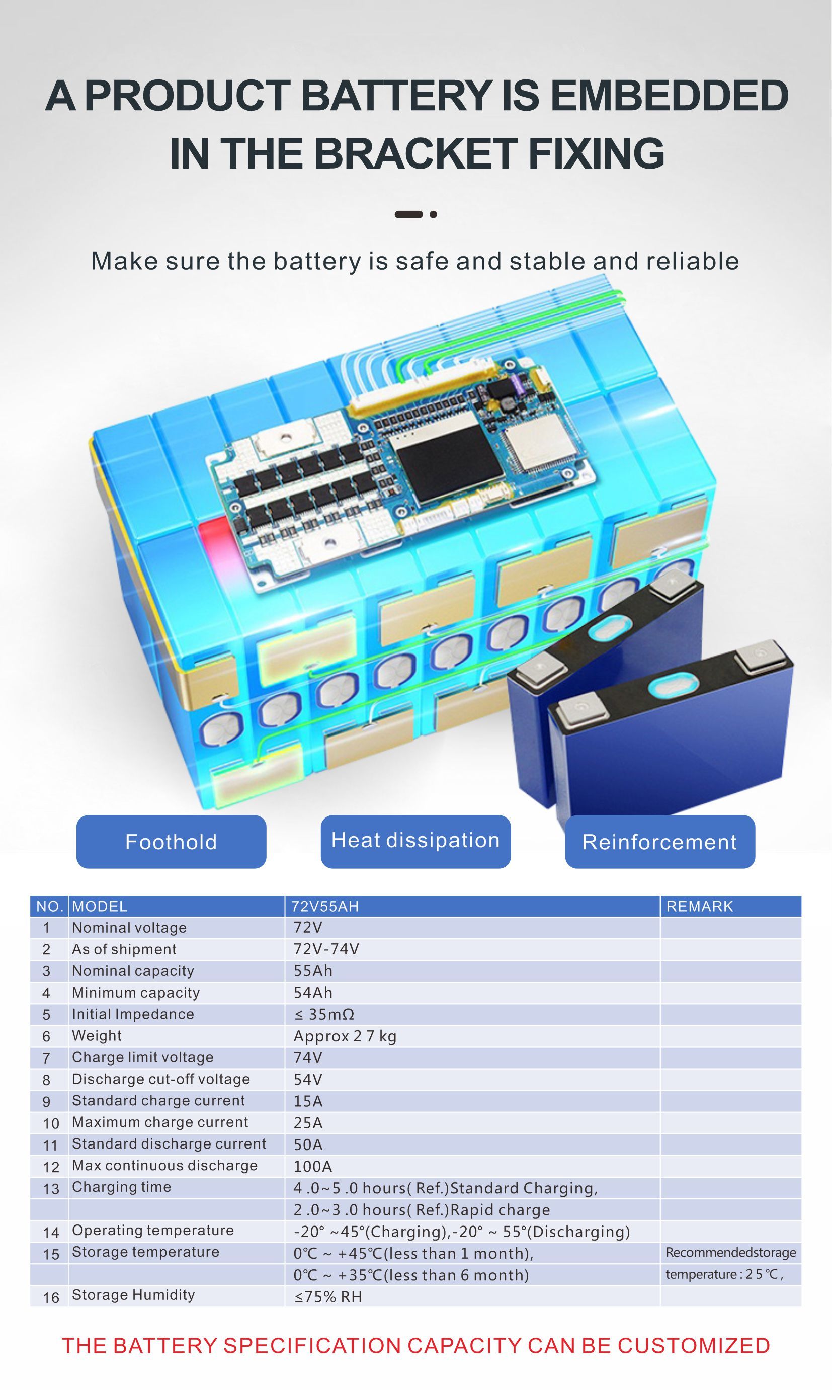 Electric Motorcycle Lithium Battery 48V 60V 72V Fast Charging